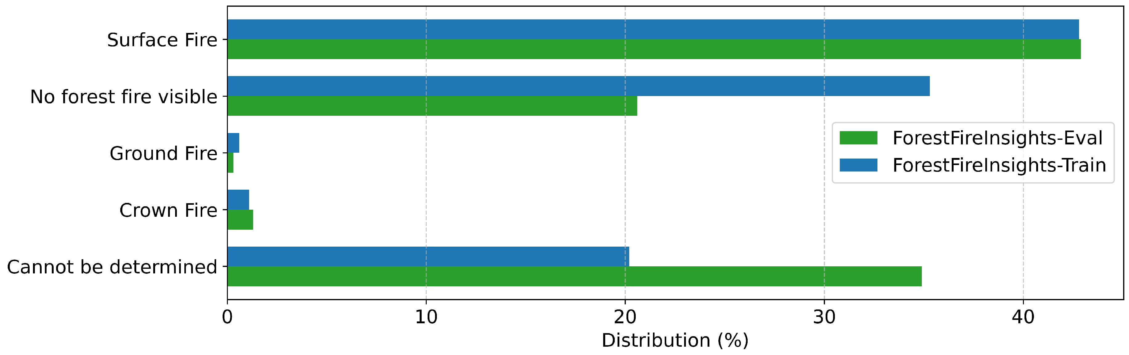 Preprints 152798 g0a5