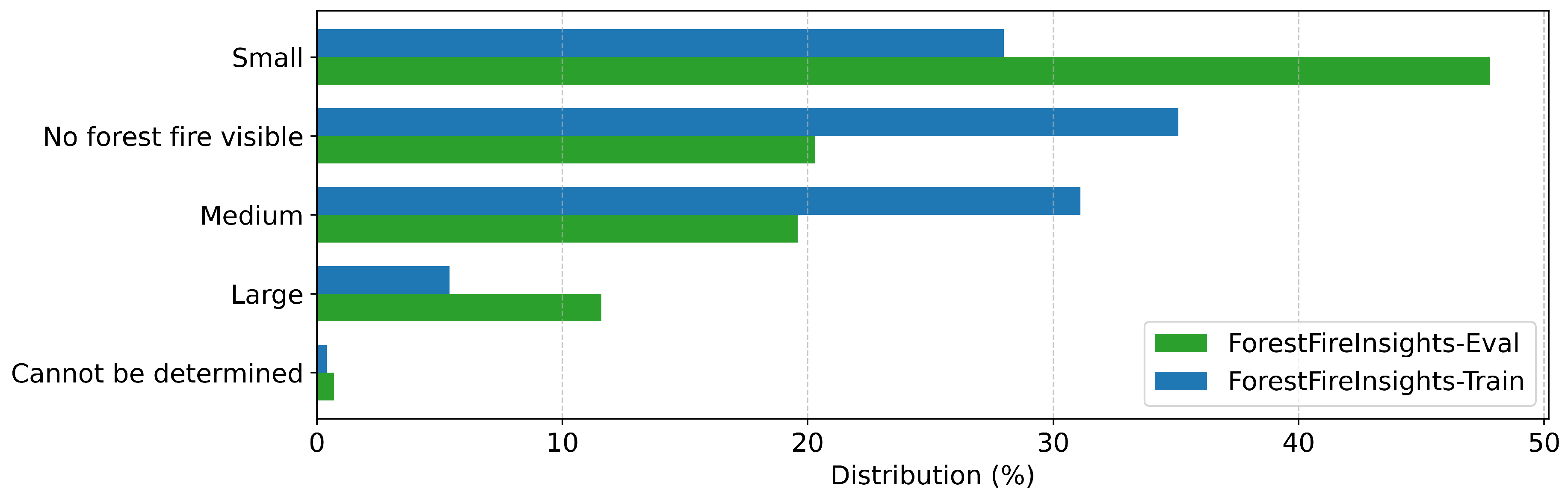 Preprints 152798 g0a7