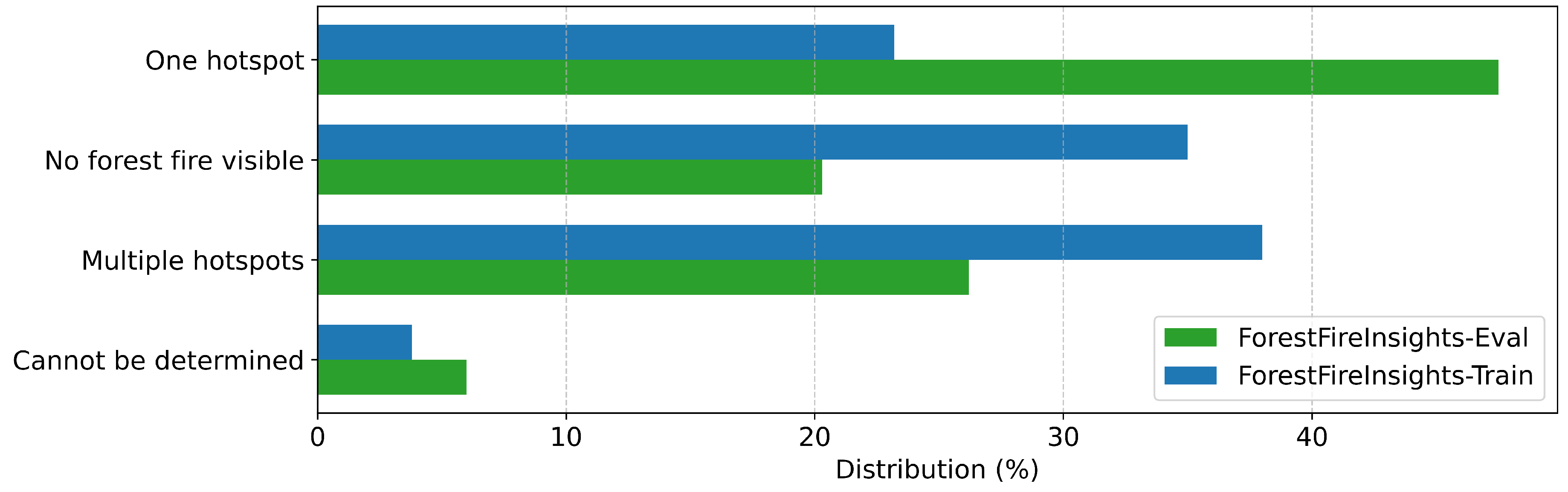 Preprints 152798 g0a8
