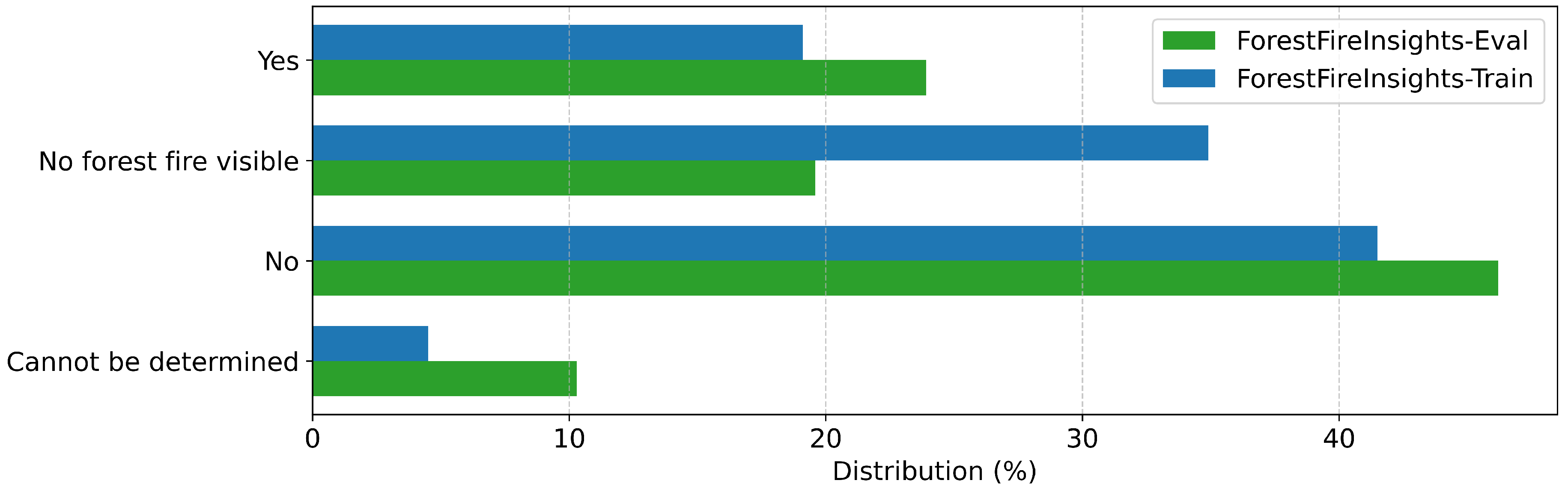 Preprints 152798 g0a9