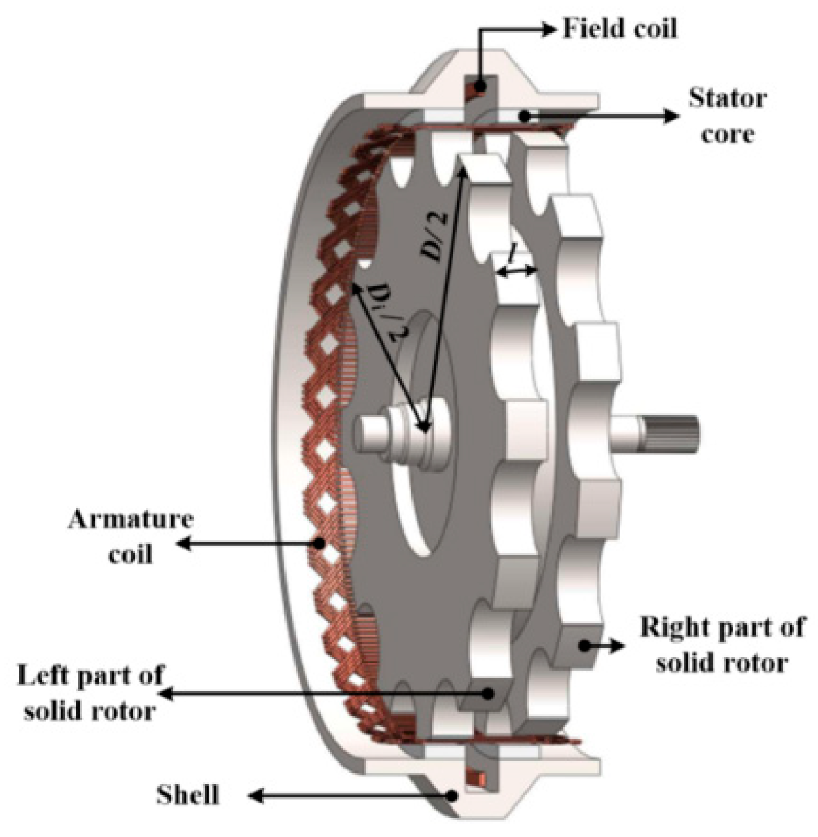 Preprints 78544 g002