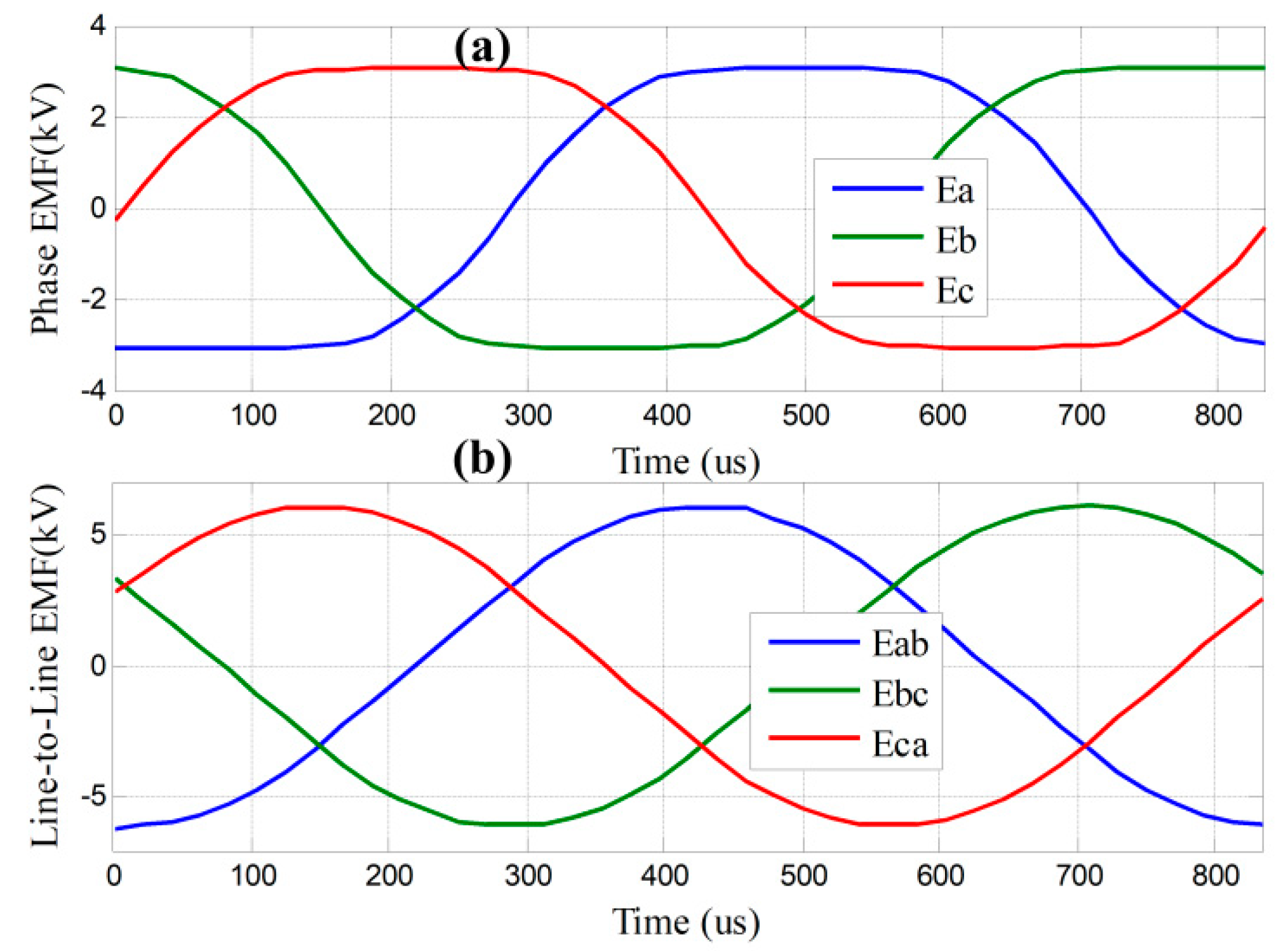 Preprints 78544 g008