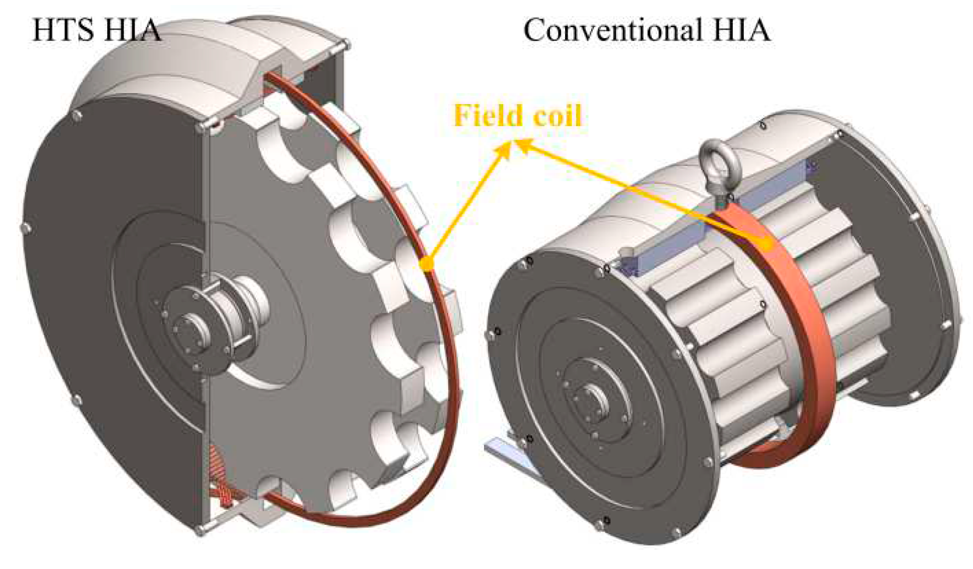 Preprints 78544 g011