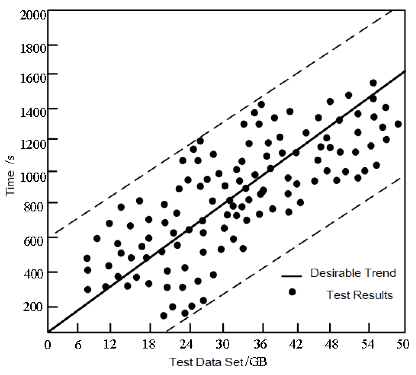 Preprints 153585 g001