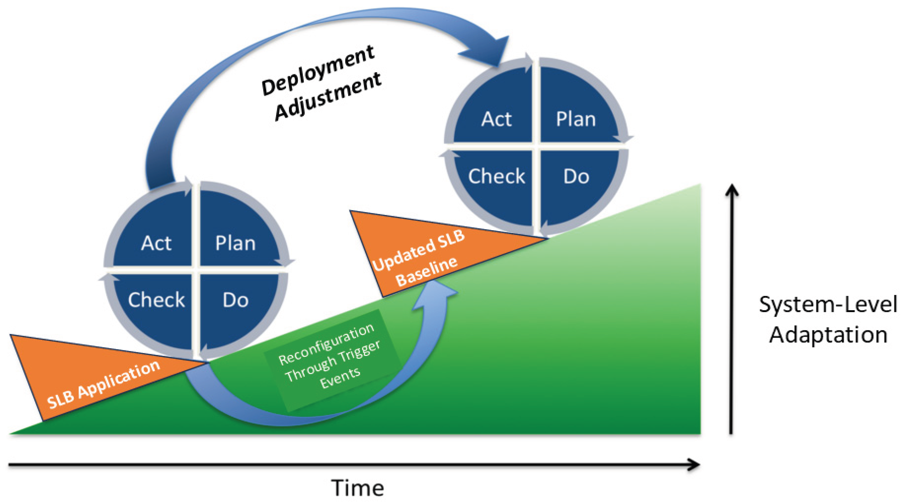 Preprints 172894 g005