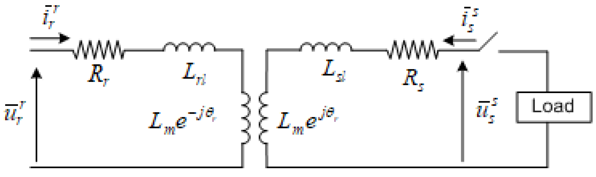 Preprints 139214 g004