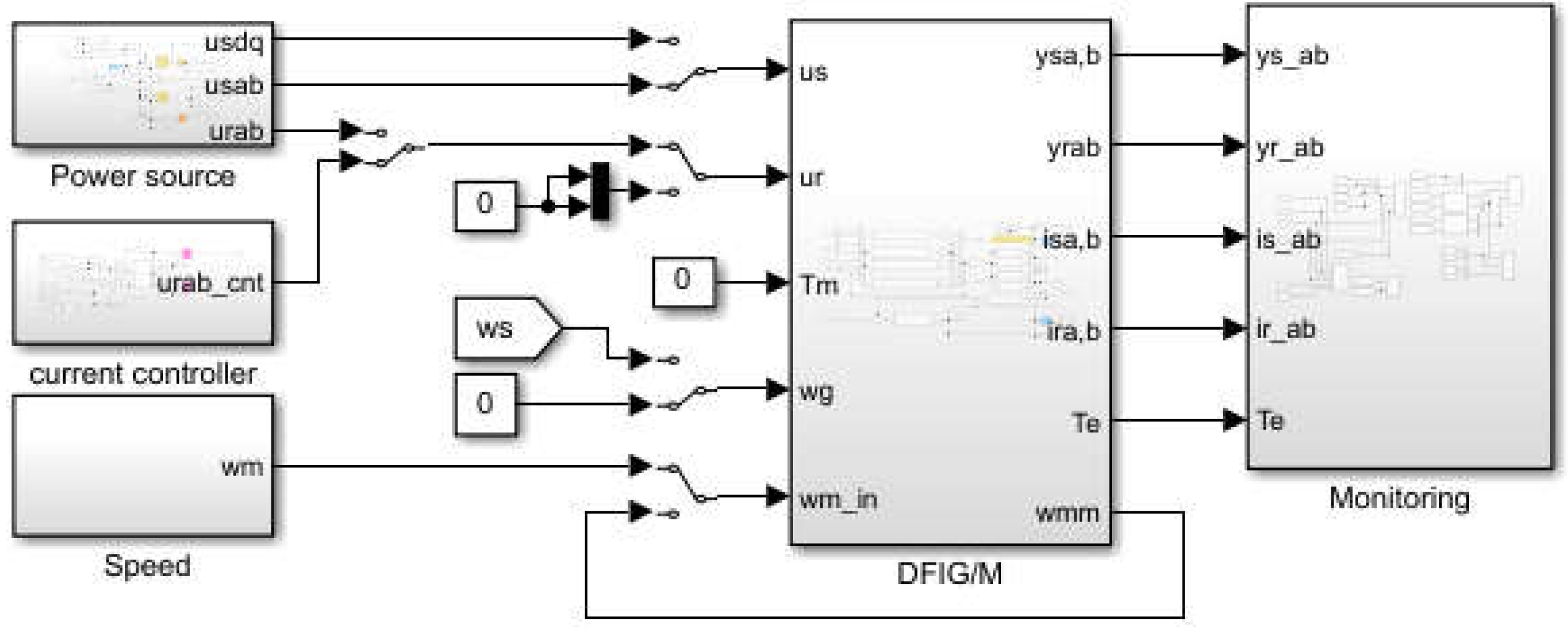 Preprints 139214 g008