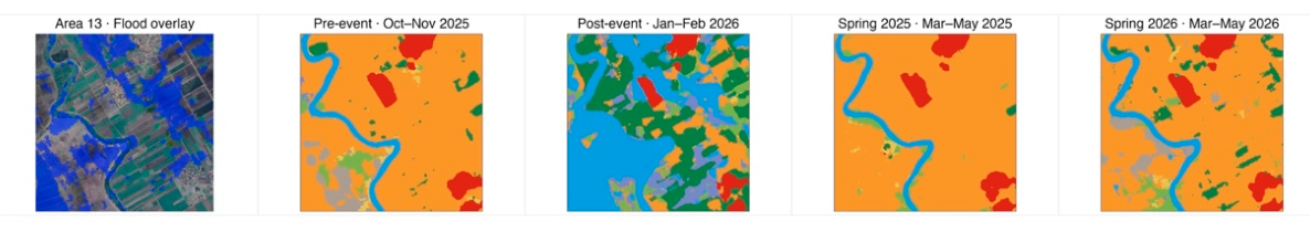 Preprints 220733 g026 Preprints 220733 g026