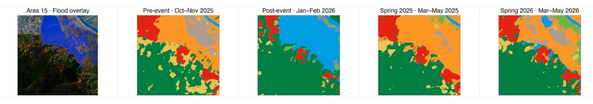 Preprints 220733 g028 Preprints 220733 g028