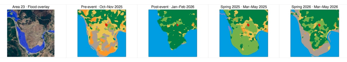 Preprints 220733 g036 Preprints 220733 g036