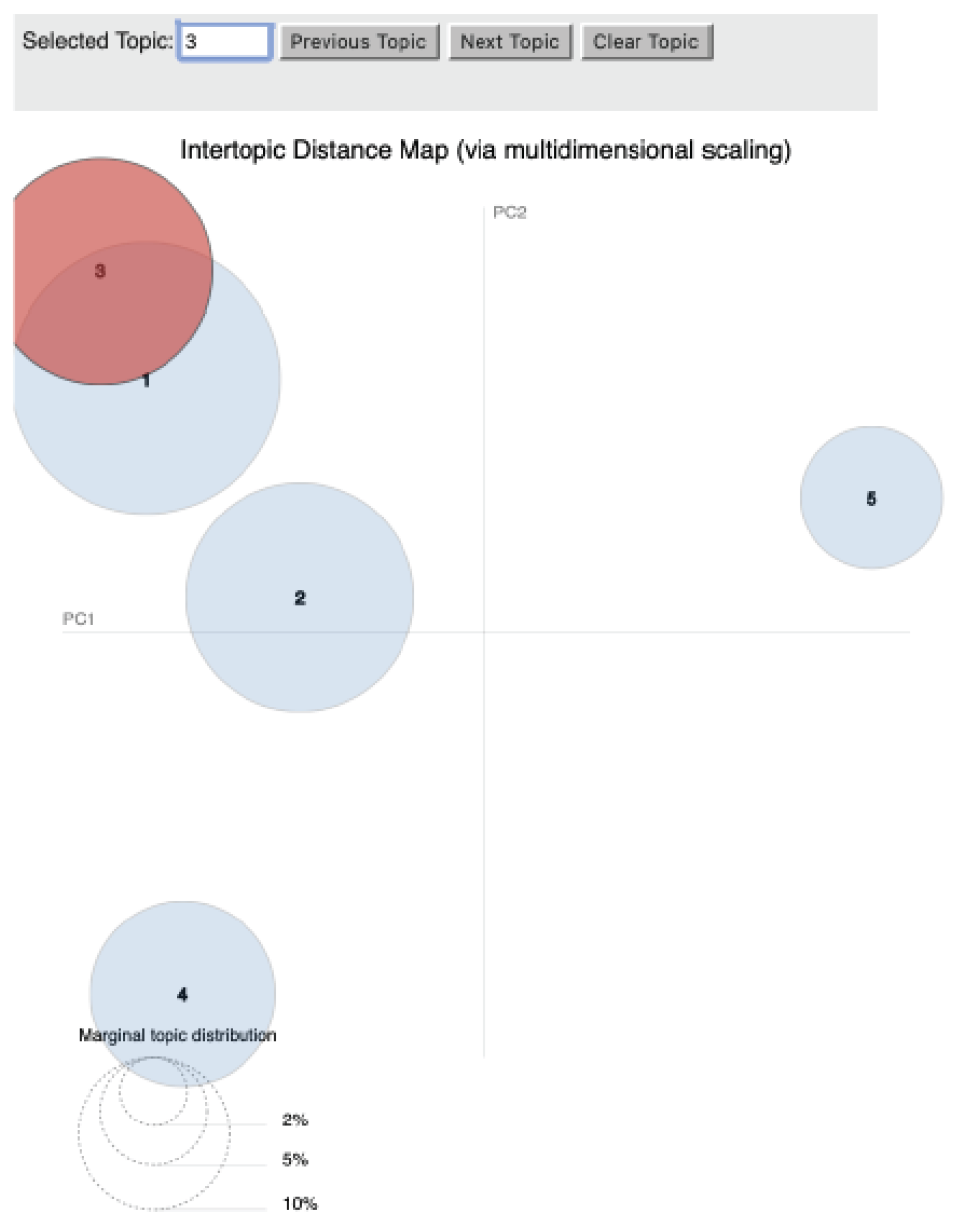 Preprints 170141 g0a4