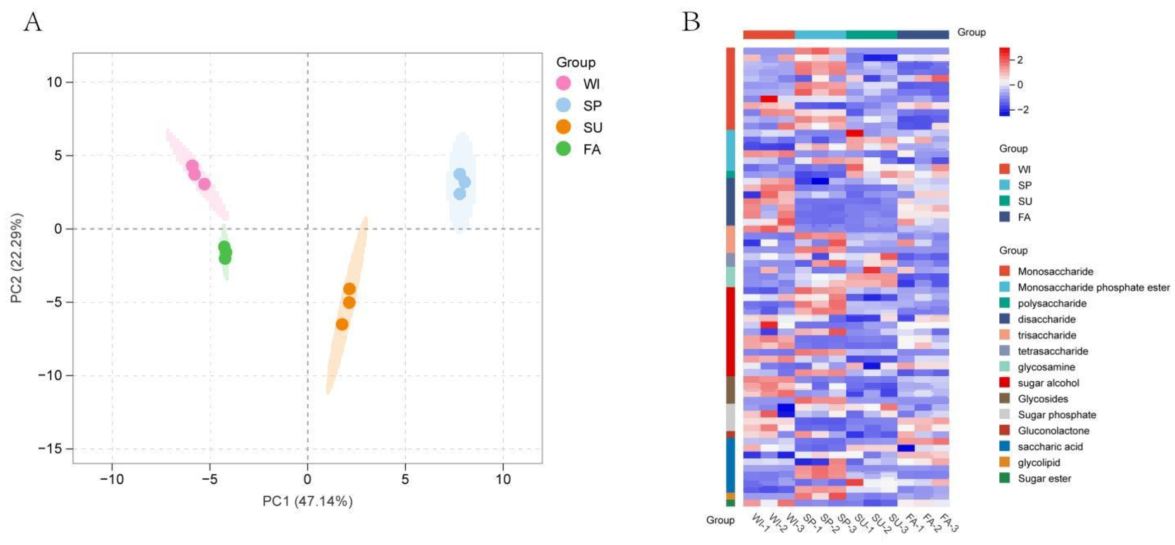 Preprints 188871 g002