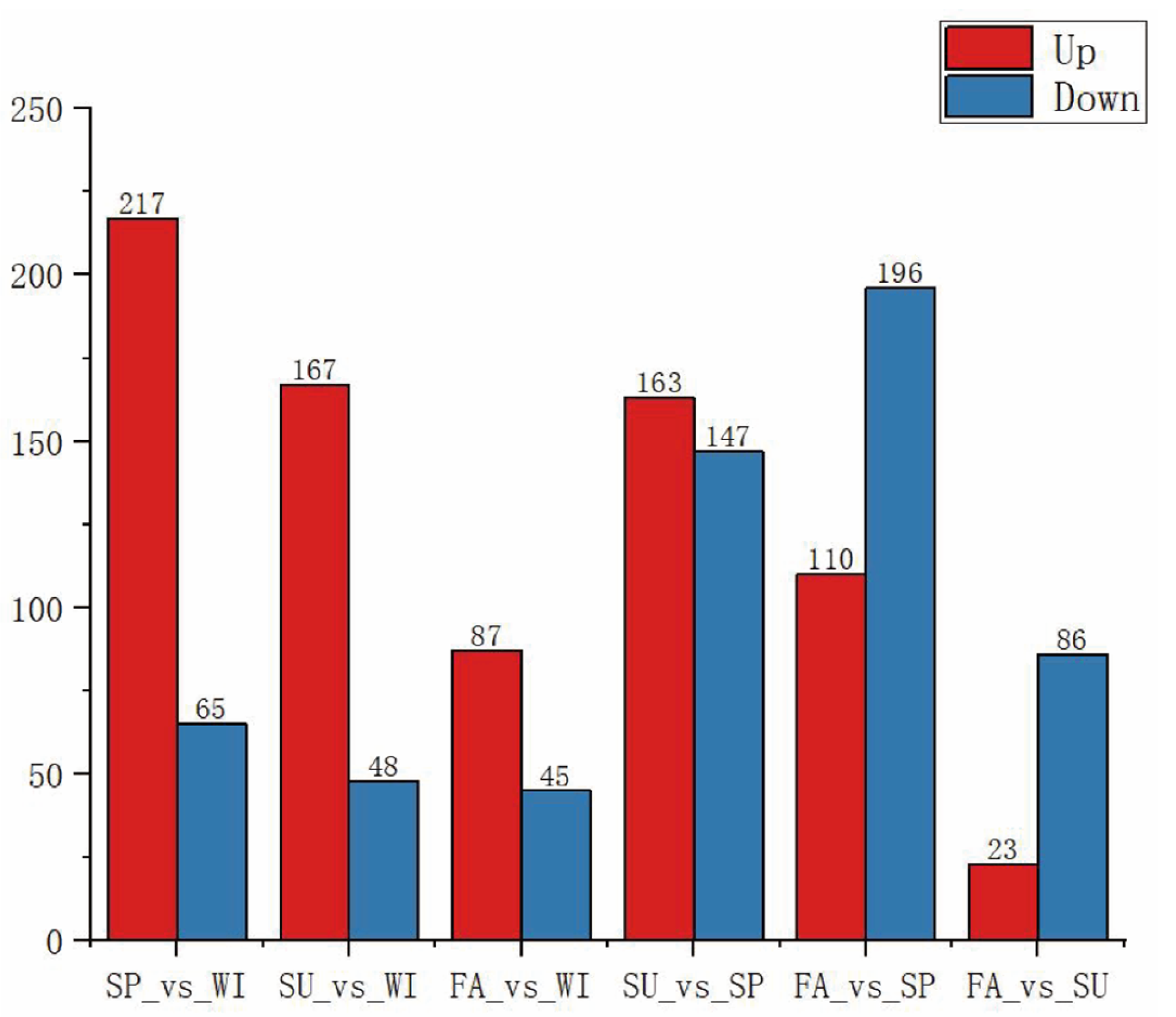Preprints 188871 g005