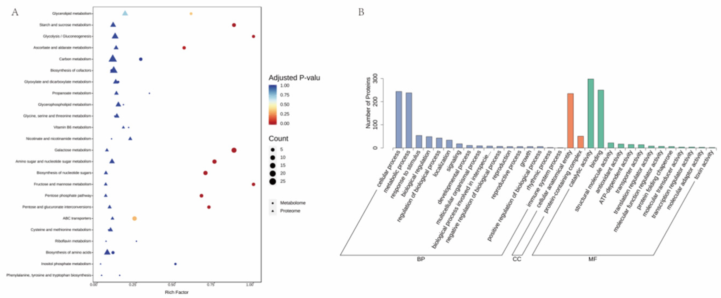 Preprints 188871 g006