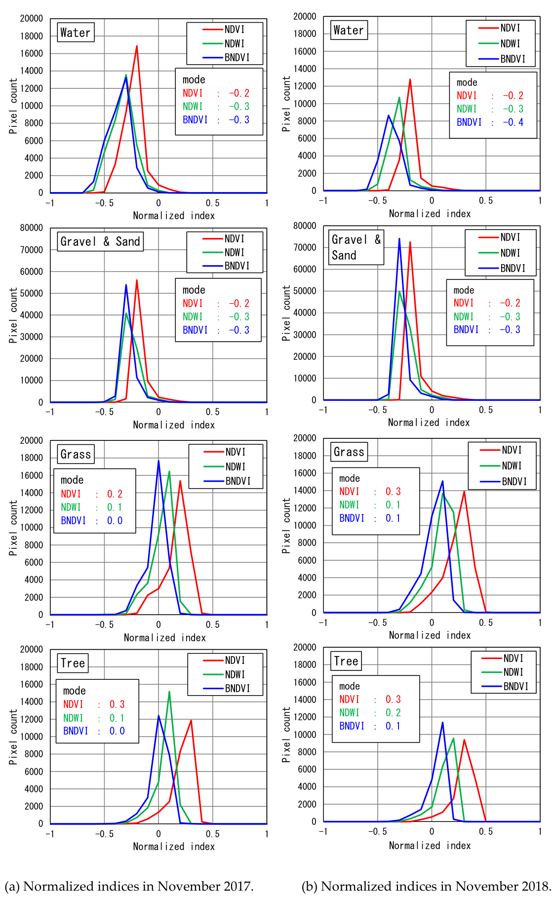 Preprints 224324 g008 Preprints 224324 g008