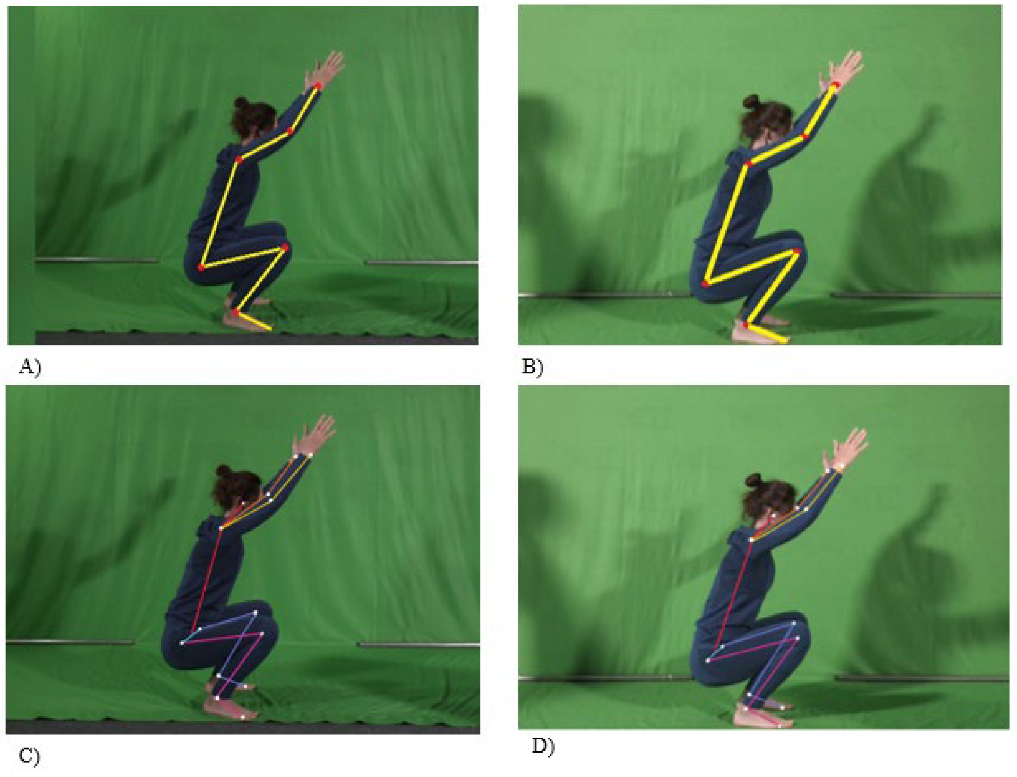 Preprints 171478 g004