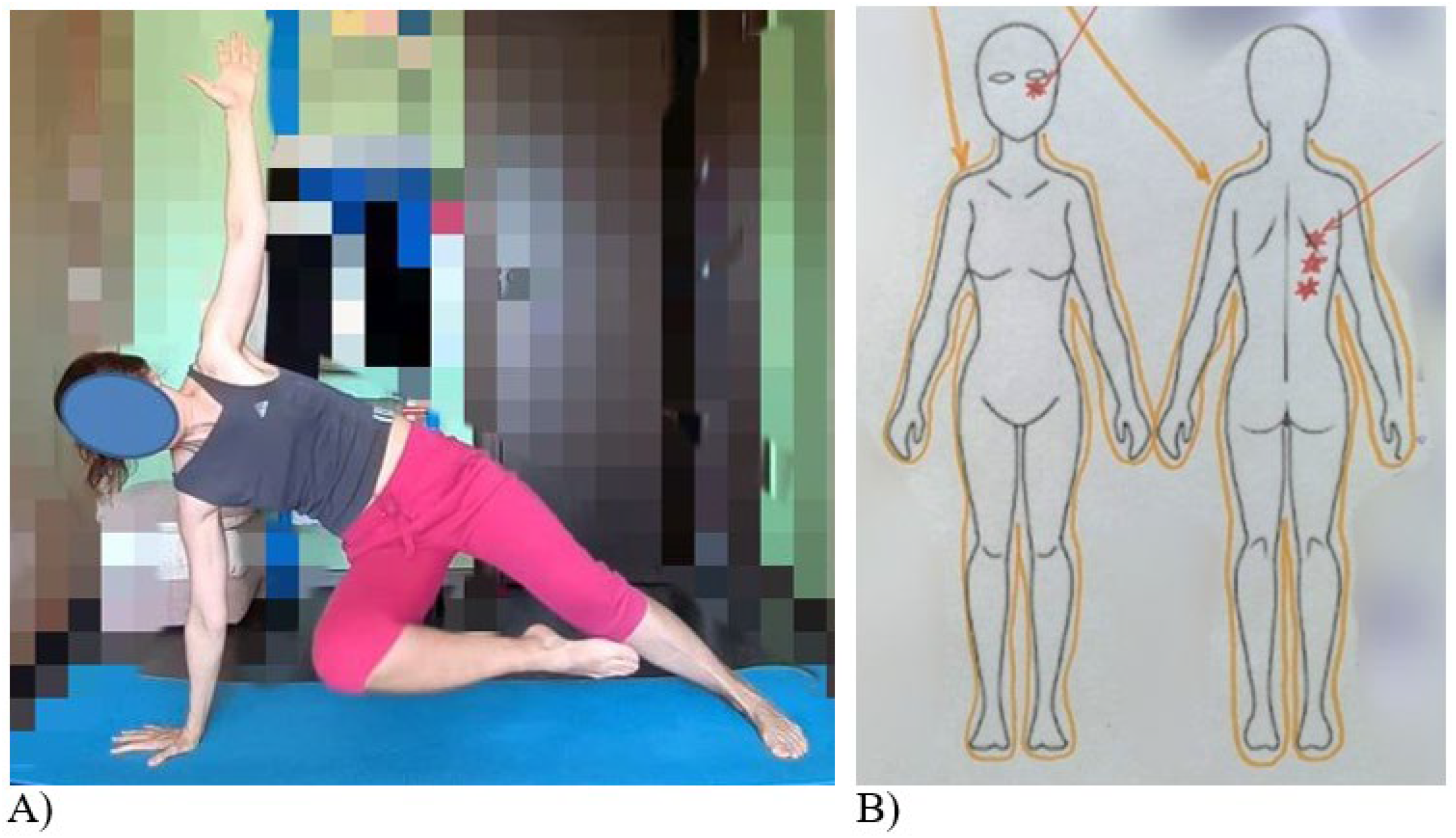 Preprints 171478 g006