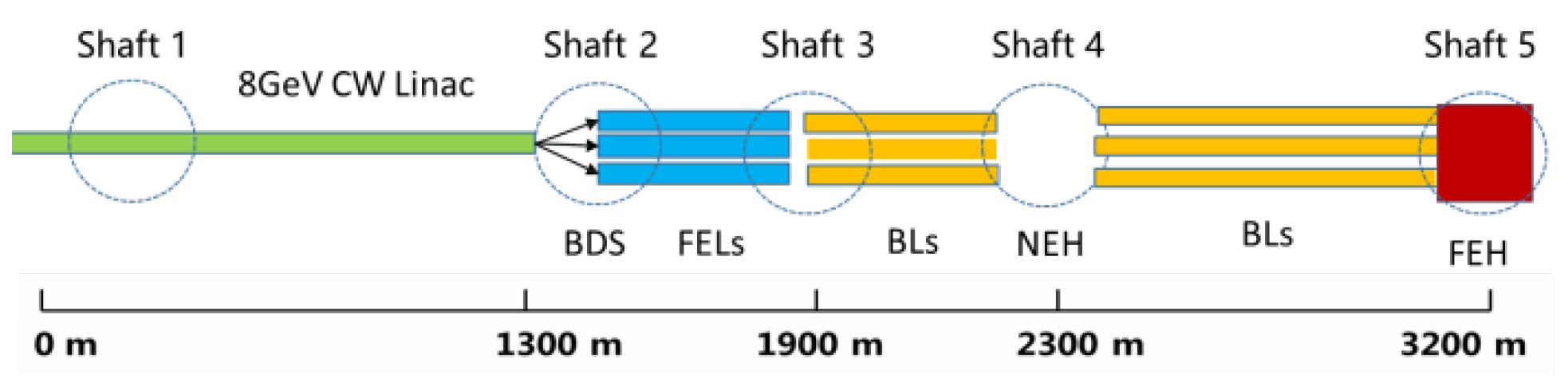 Preprints 182439 g001