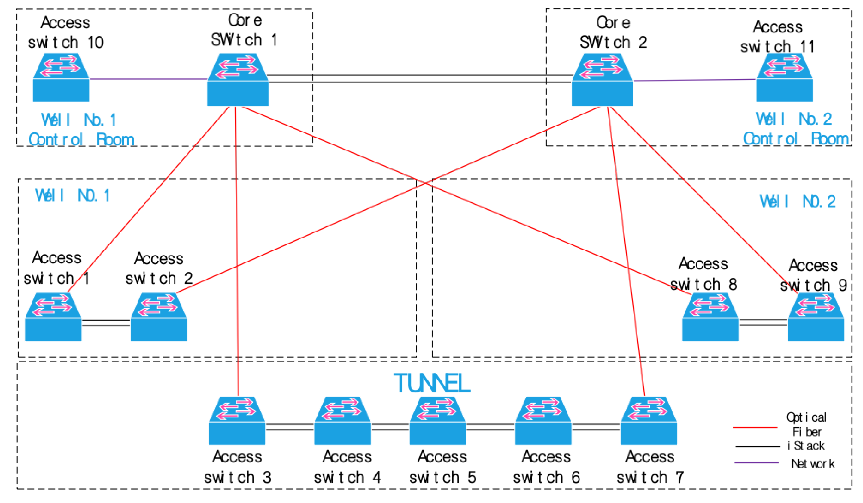Preprints 182439 g004