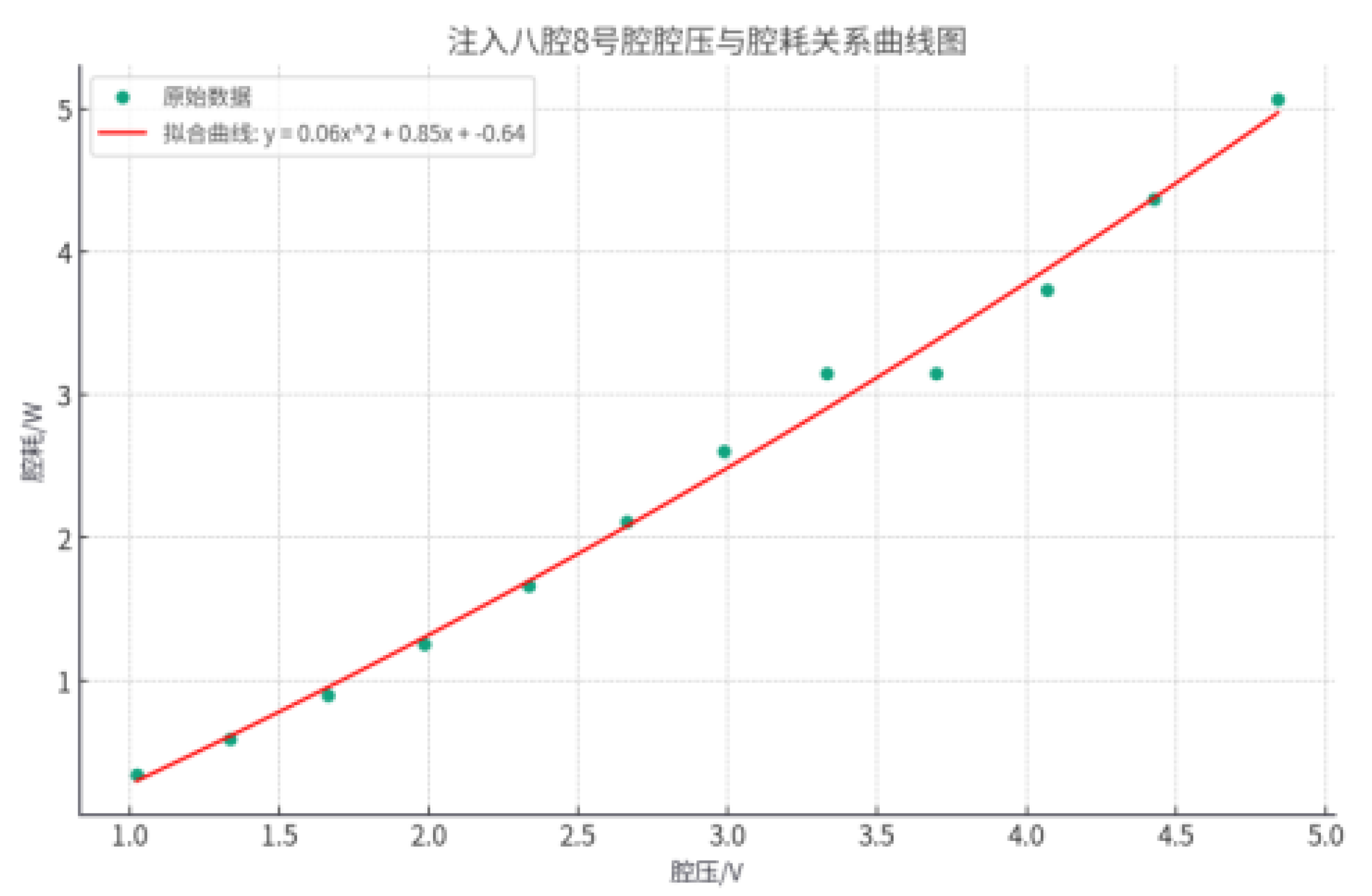 Preprints 182439 g008