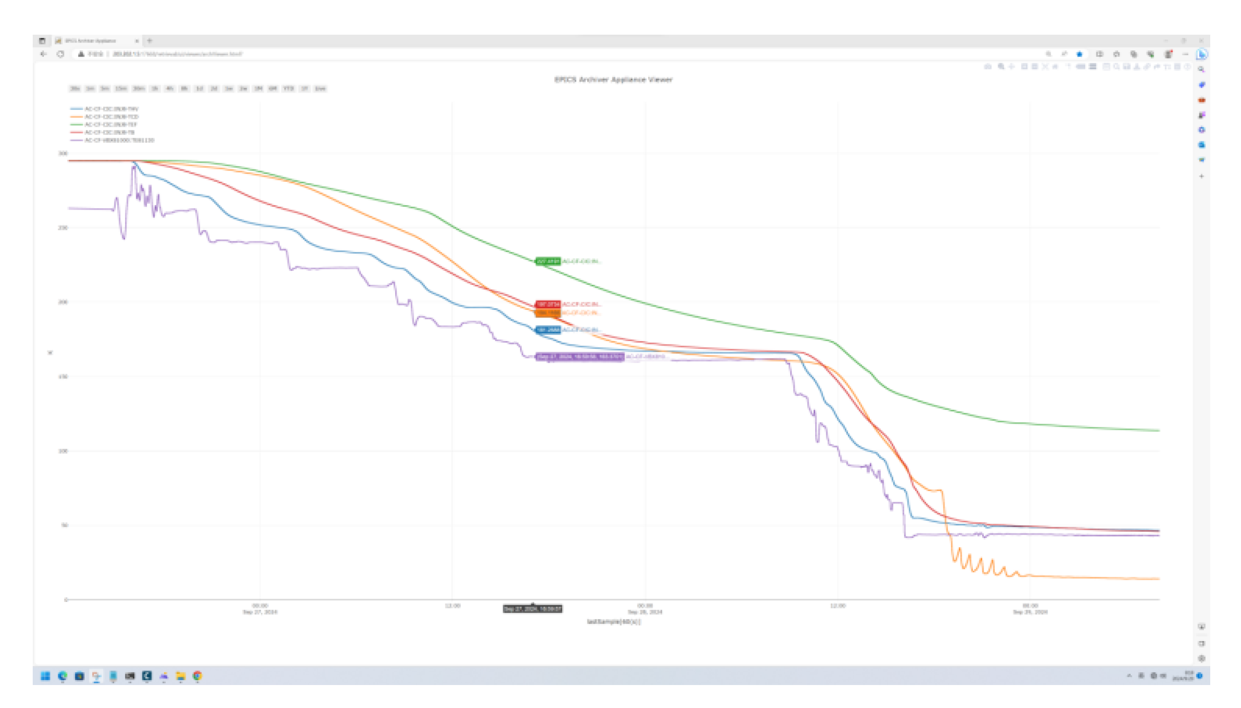 Preprints 182439 g010
