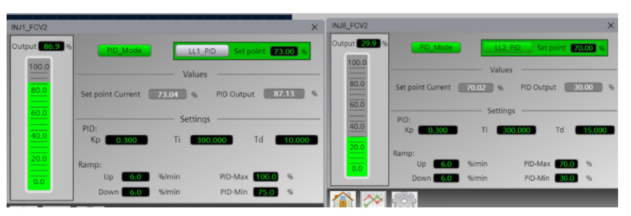 Preprints 182439 g011