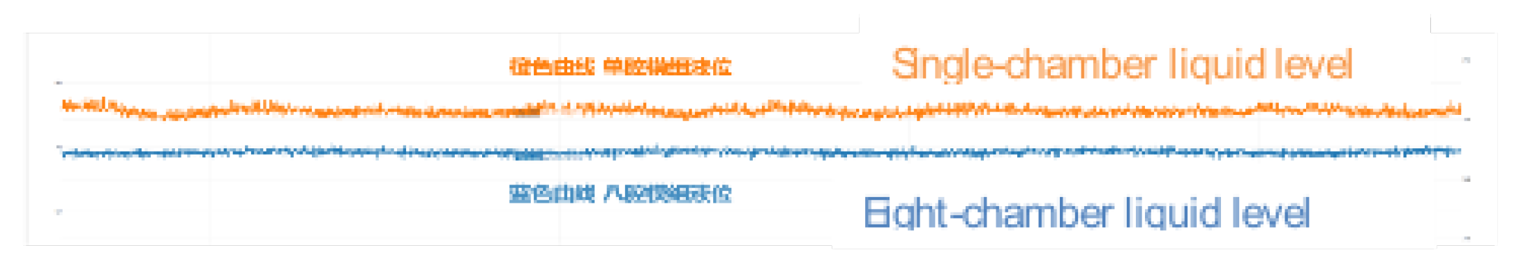 Preprints 182439 g012