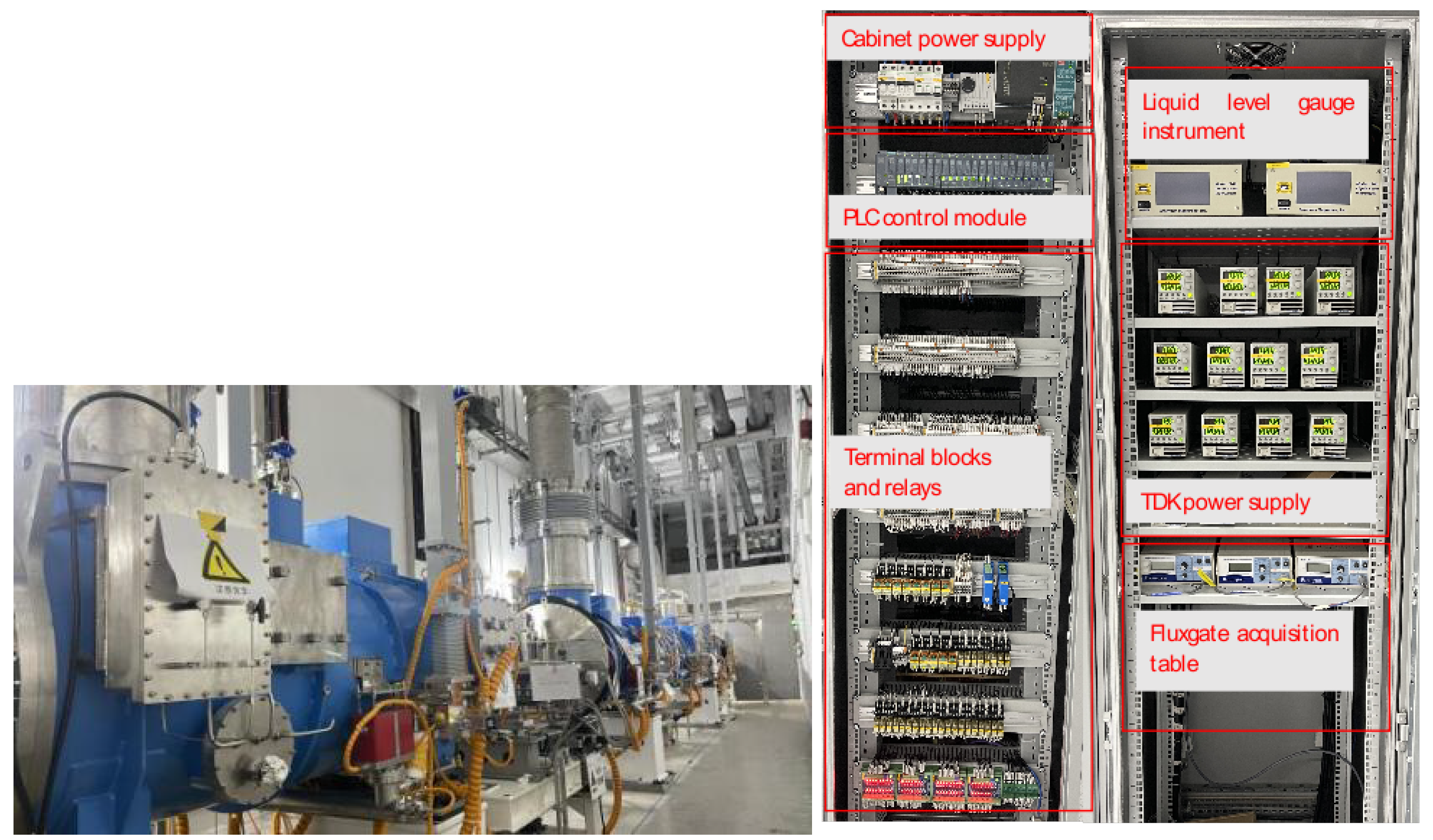 Preprints 182439 g013