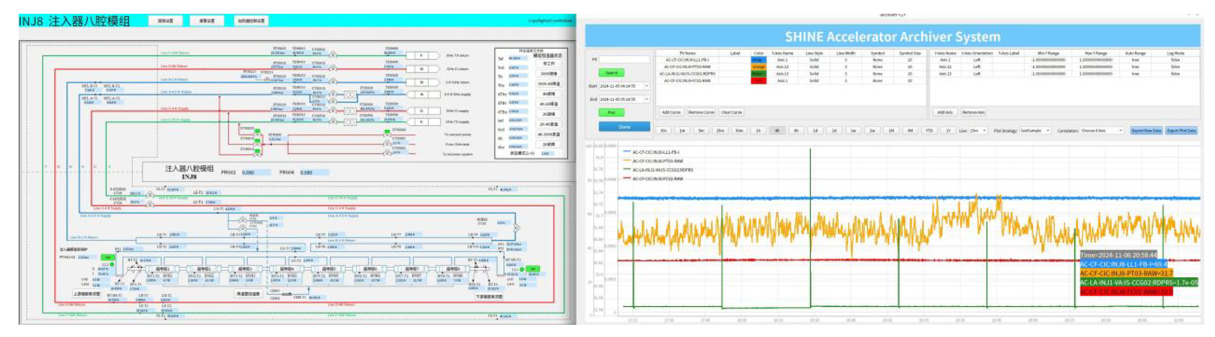 Preprints 182439 g015