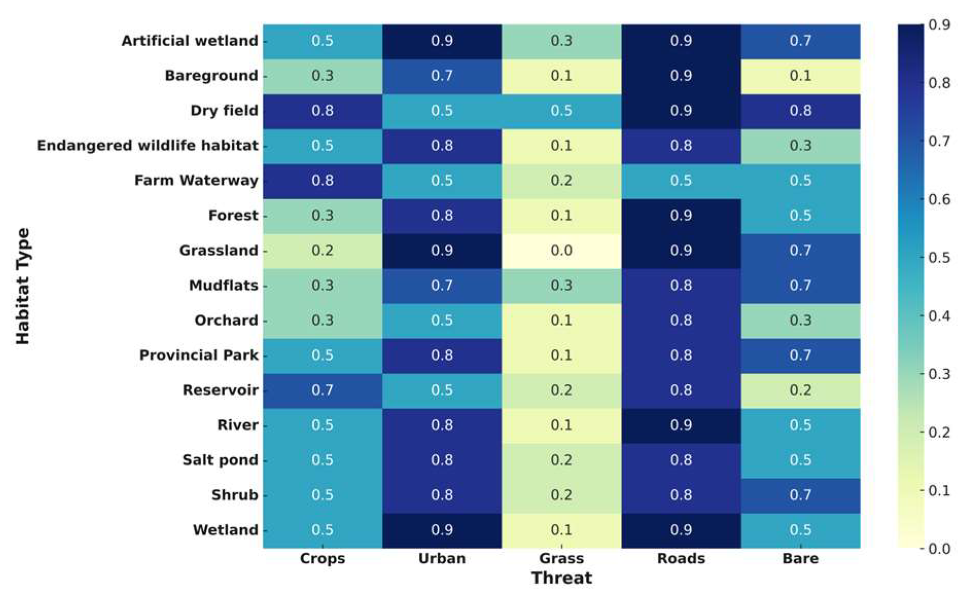 Preprints 154518 g008