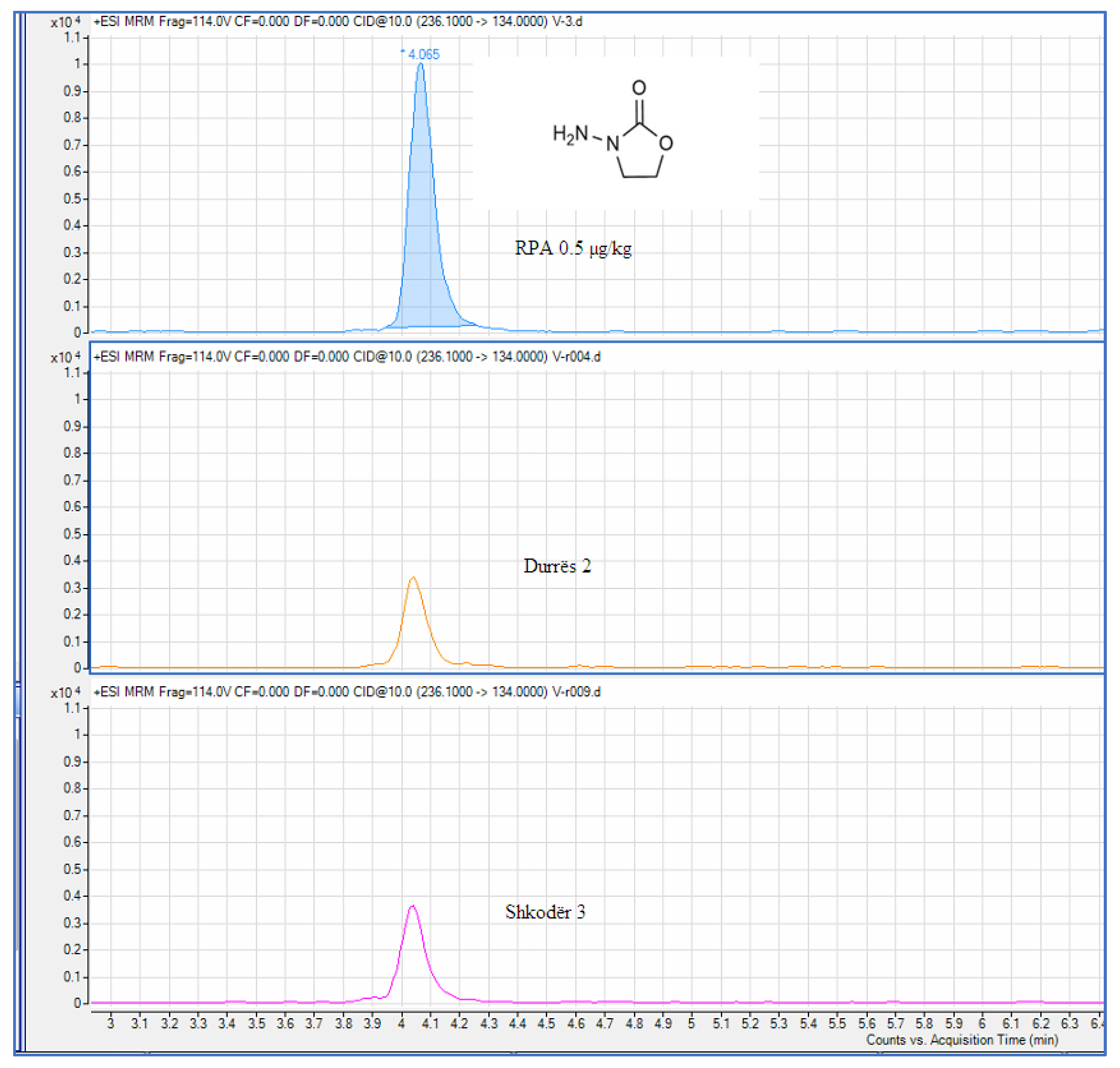 Preprints 188783 g006