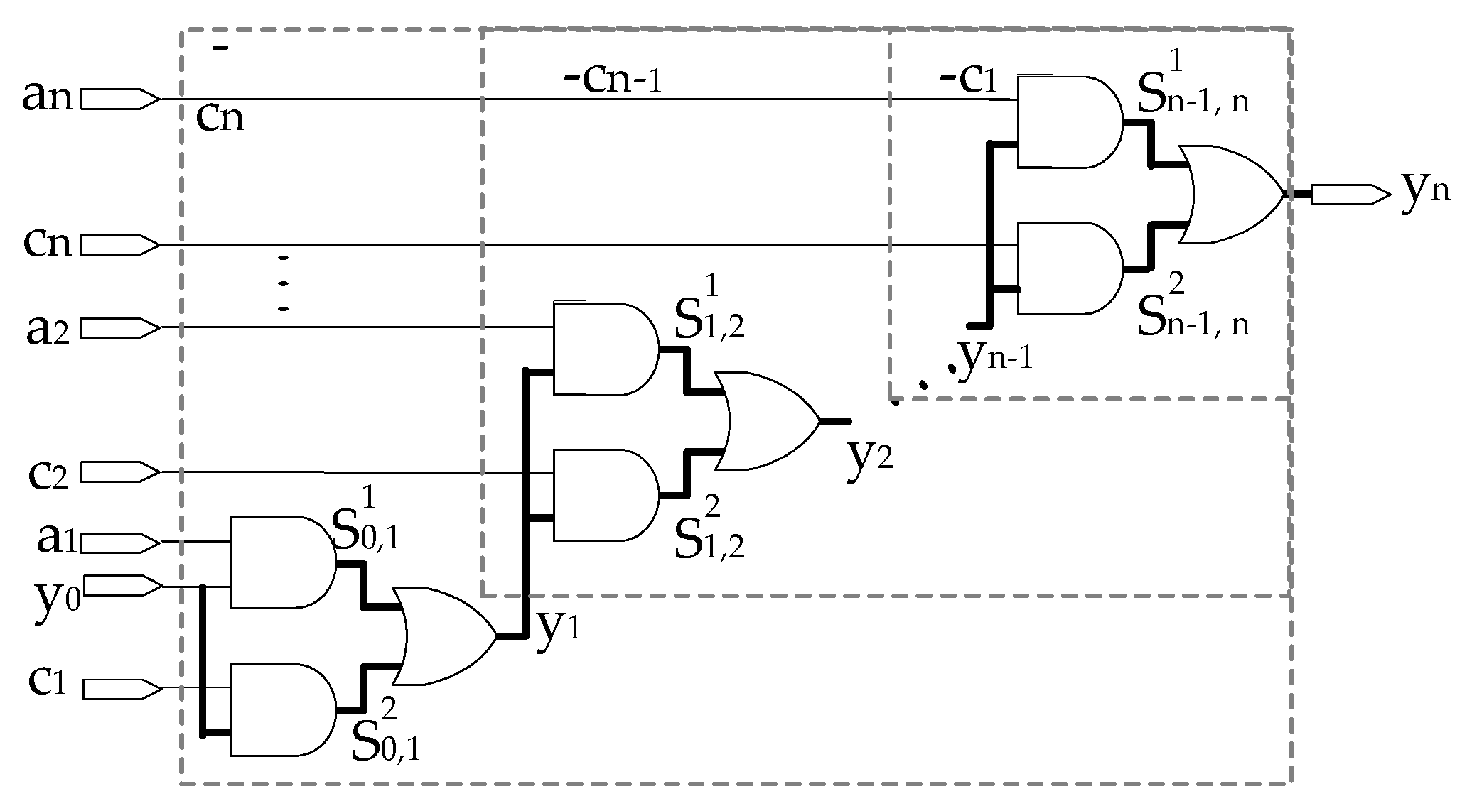 Preprints 140031 g004