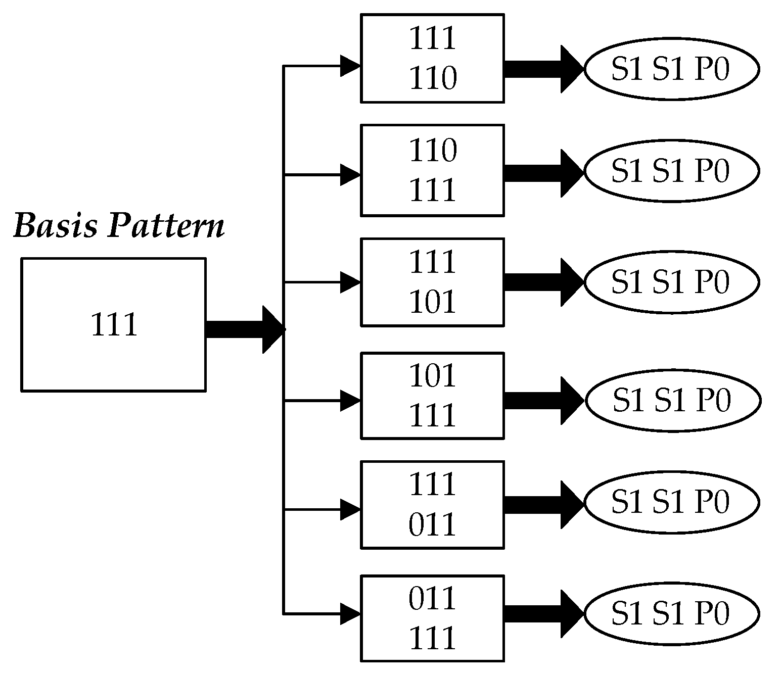 Preprints 140031 g007