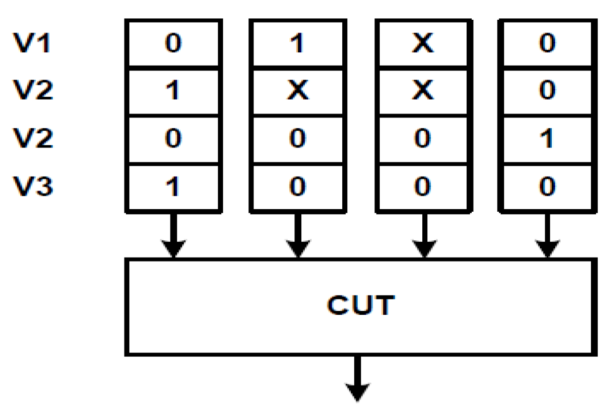Preprints 140031 g008