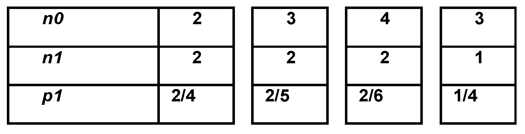 Preprints 140031 g009