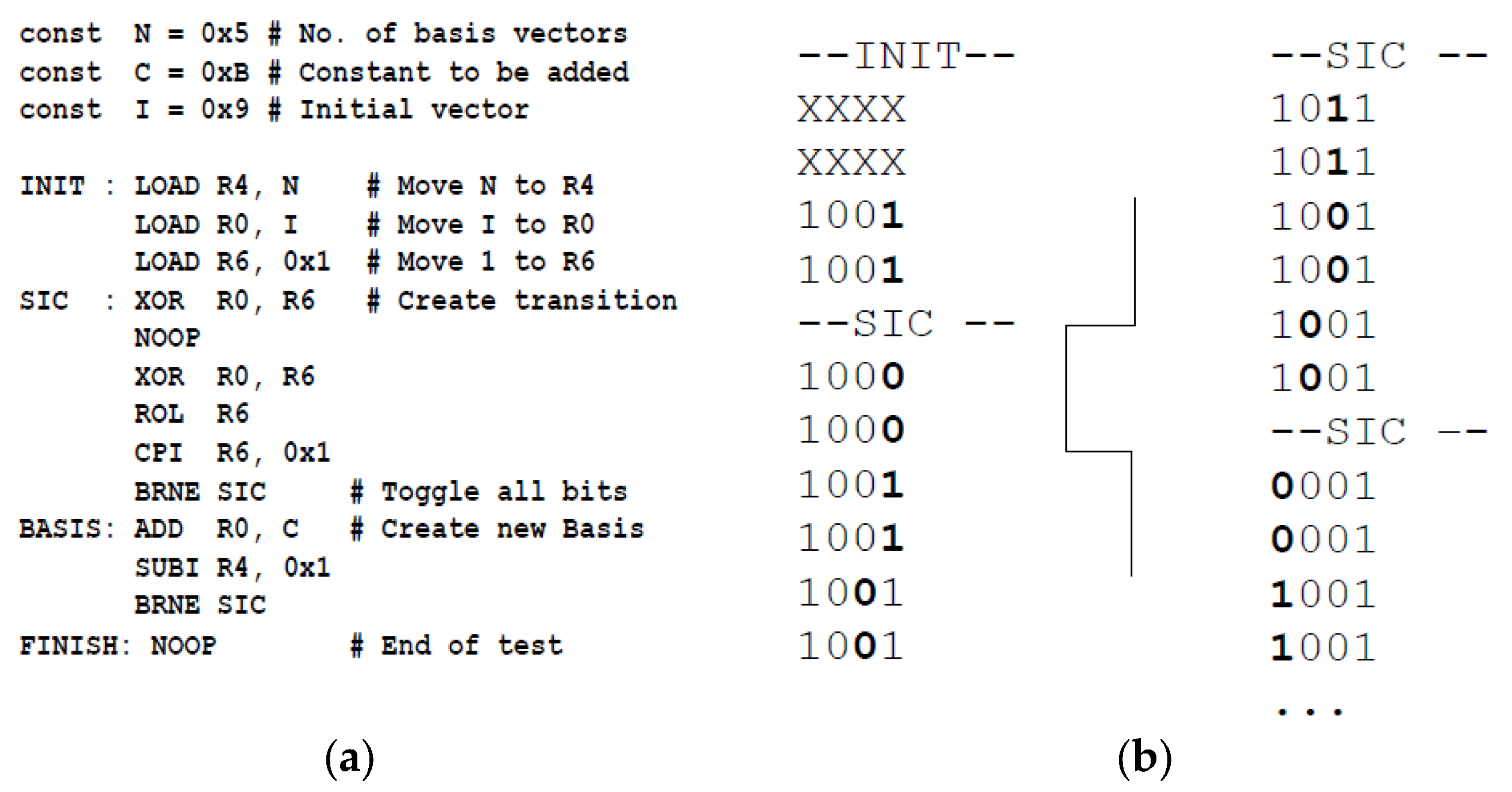 Preprints 140031 g011