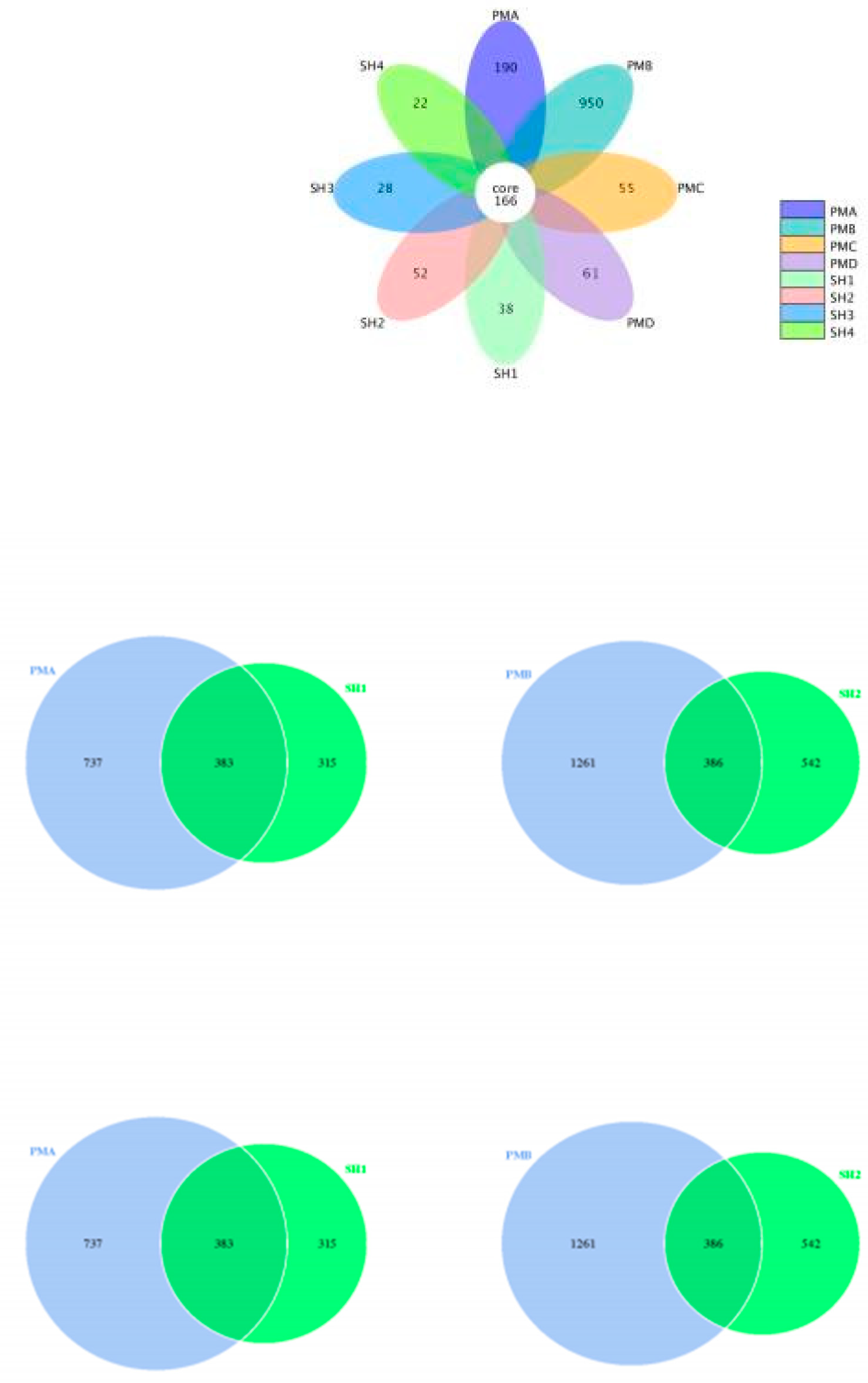 Preprints 178069 g001