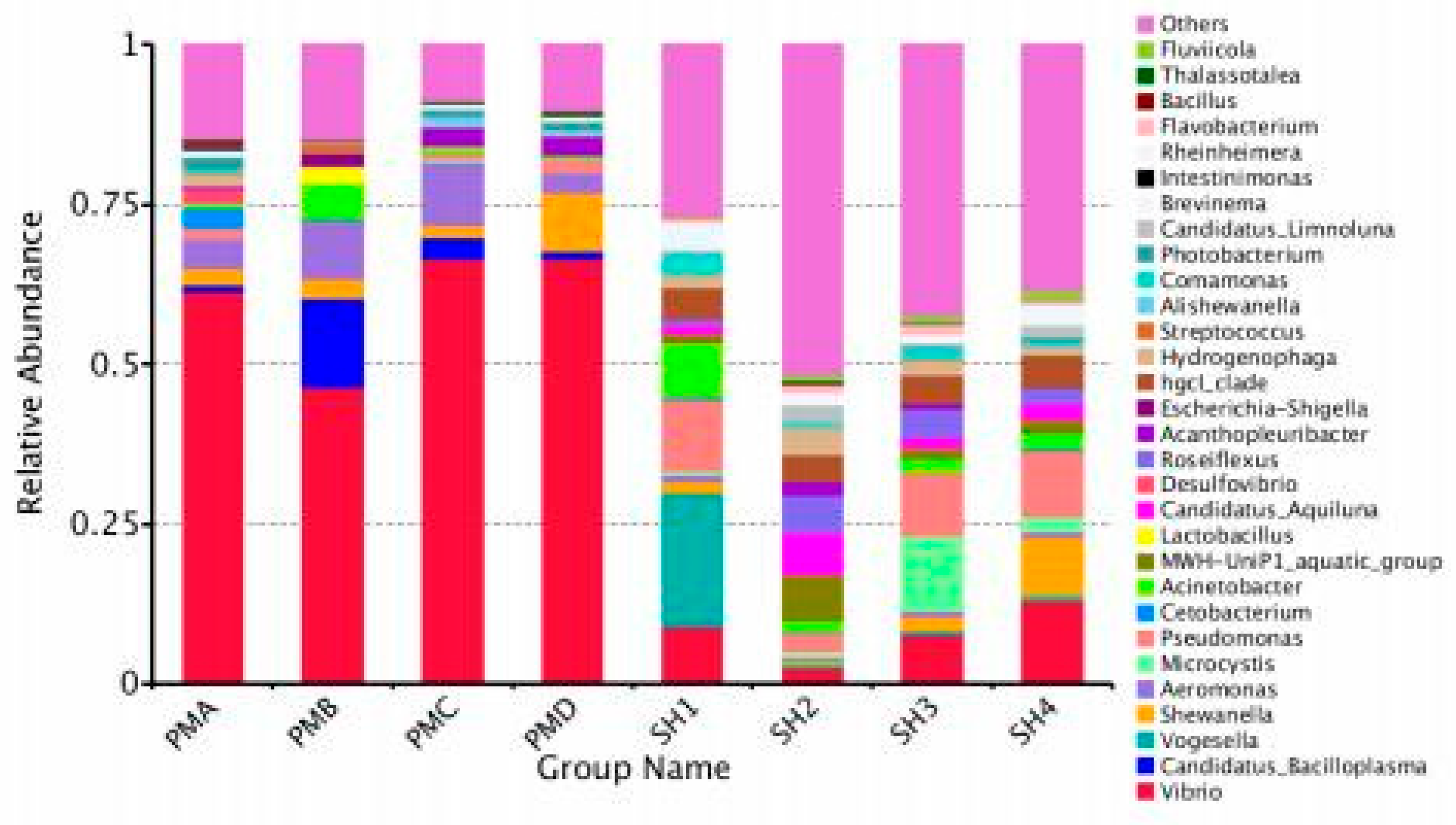 Preprints 178069 g004