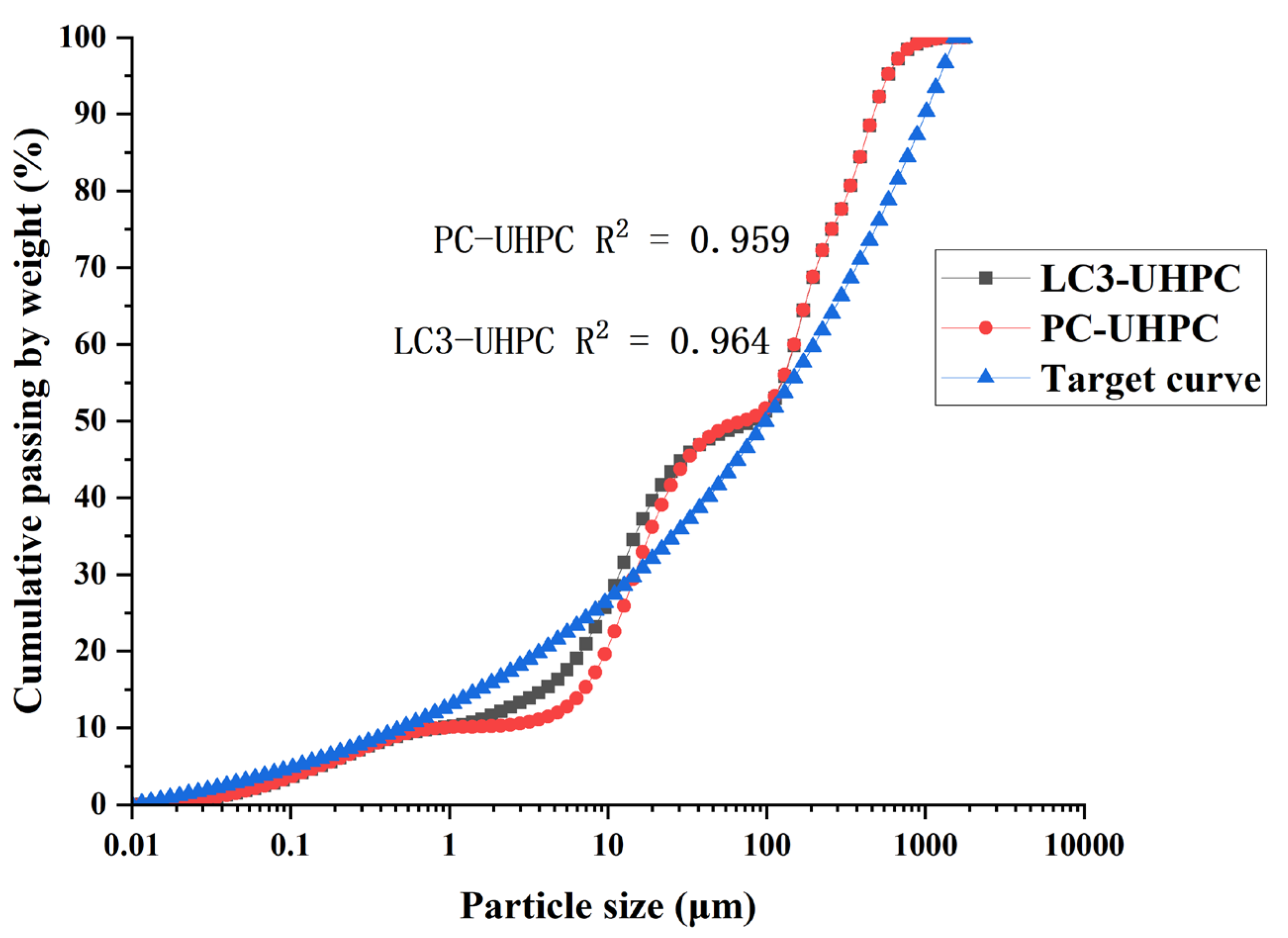 Preprints 210733 g002