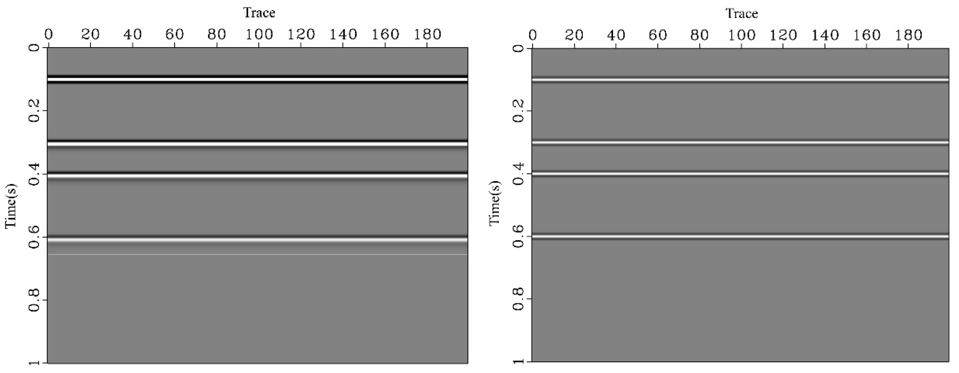 Preprints 178599 g004