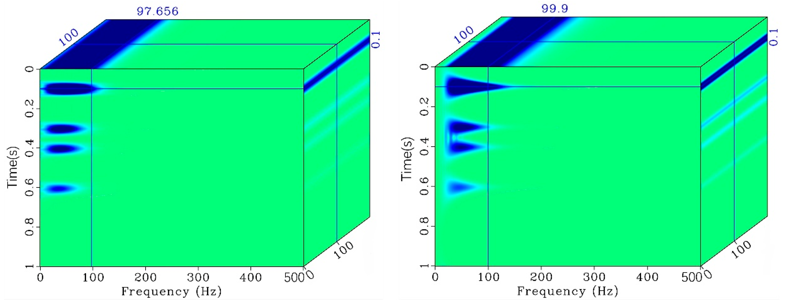 Preprints 178599 g005
