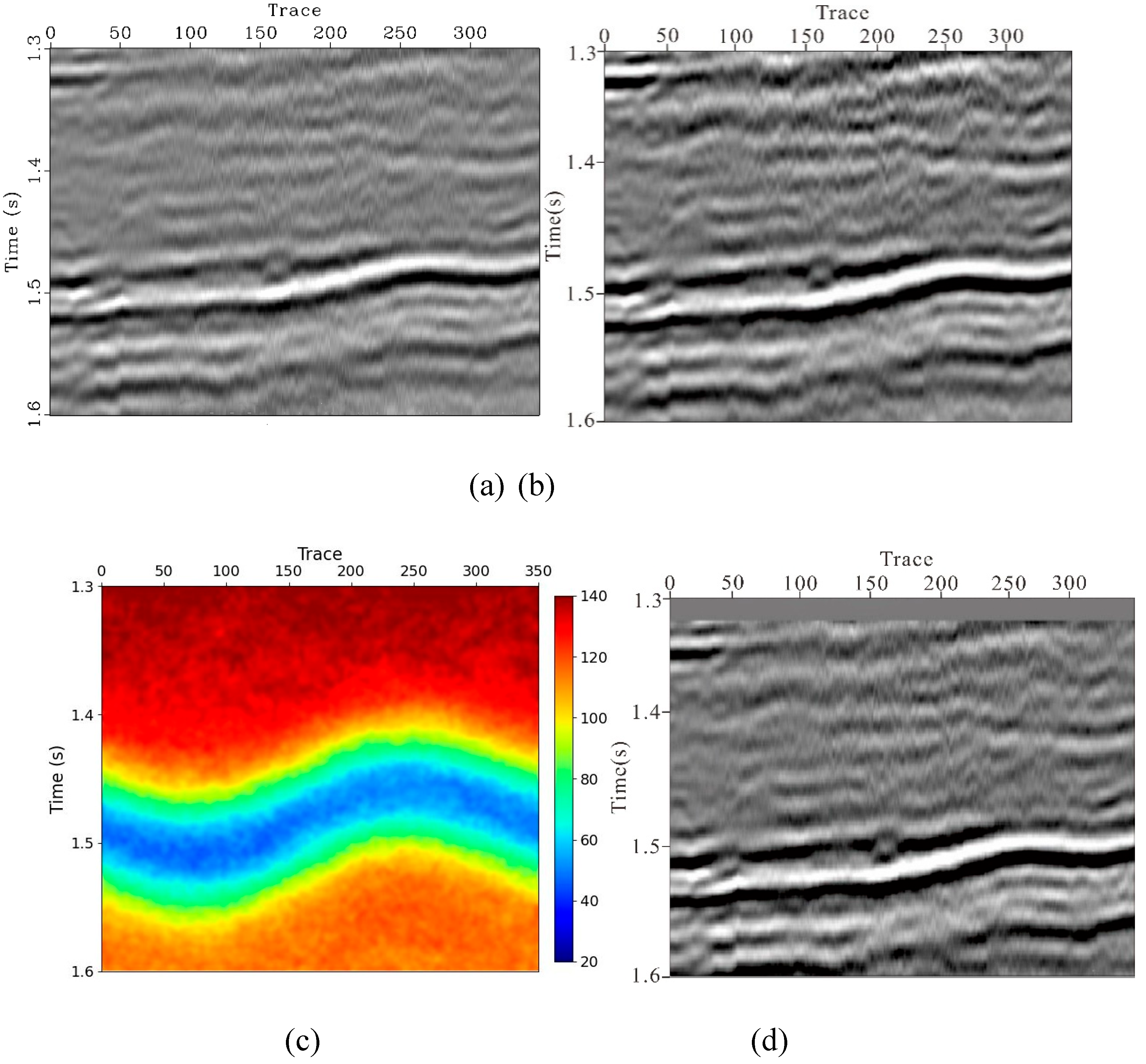 Preprints 178599 g007
