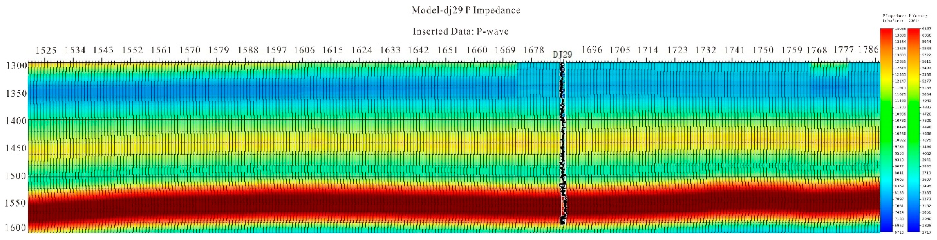 Preprints 178599 g011