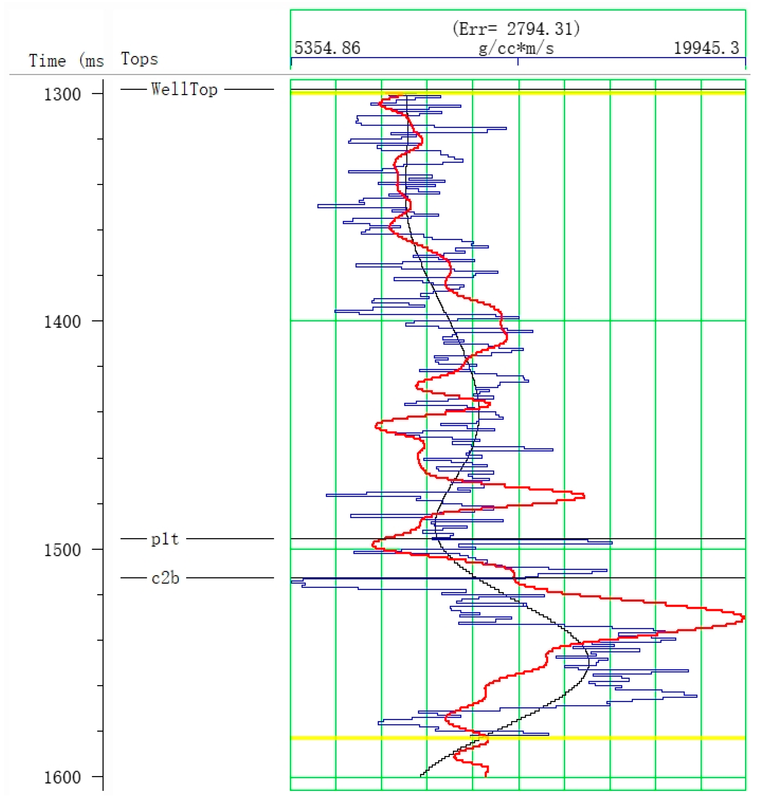 Preprints 178599 g012