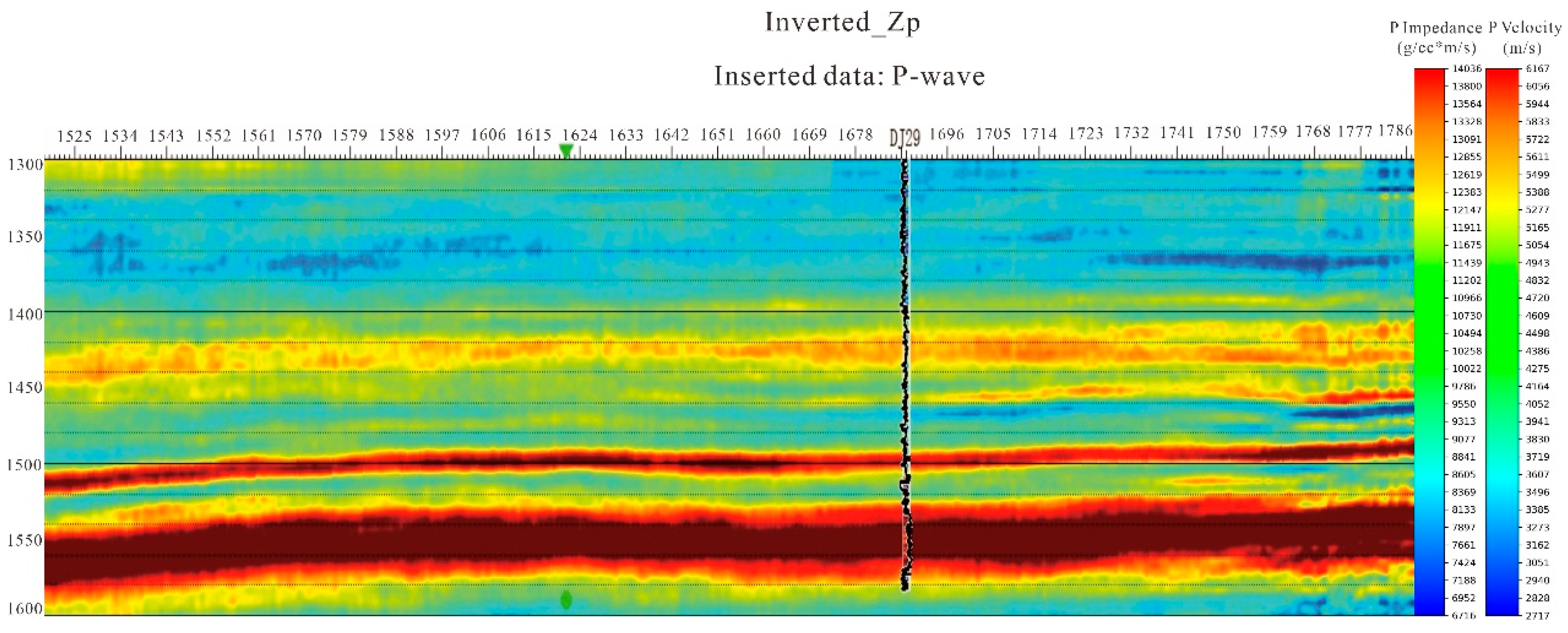 Preprints 178599 g014