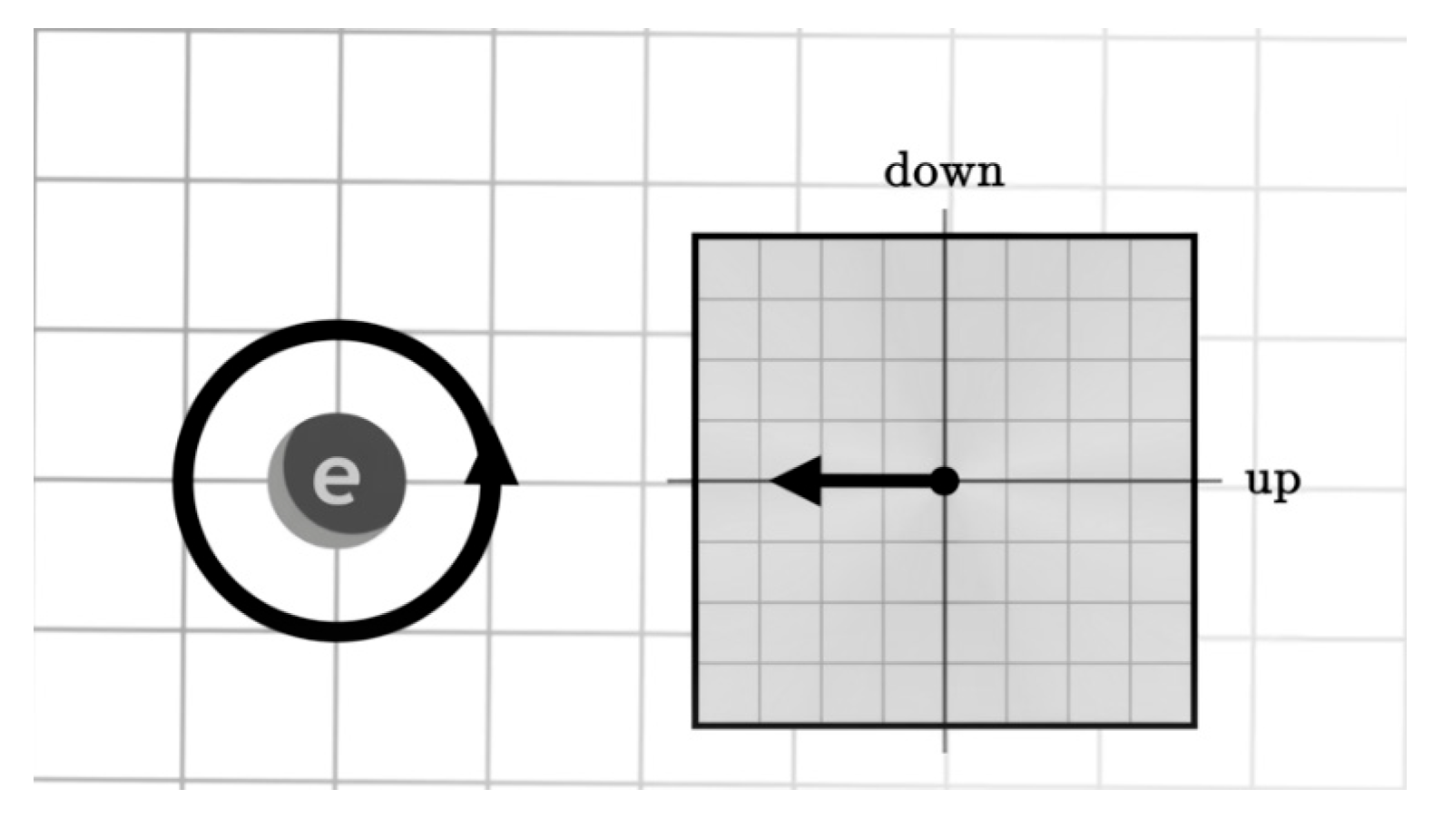 Preprints 162276 g004