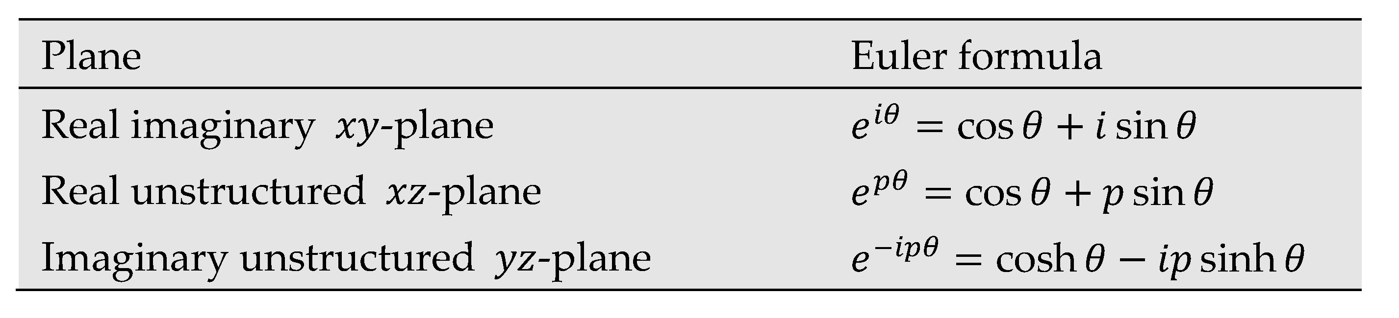 Preprints 162276 i001