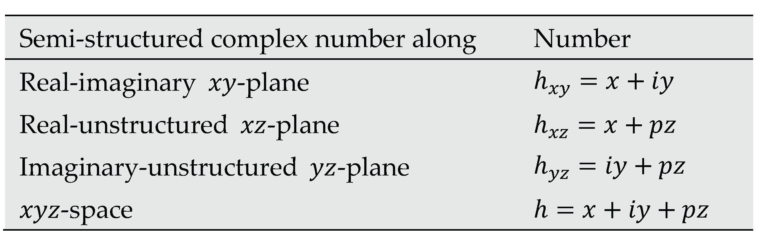 Preprints 162276 i002