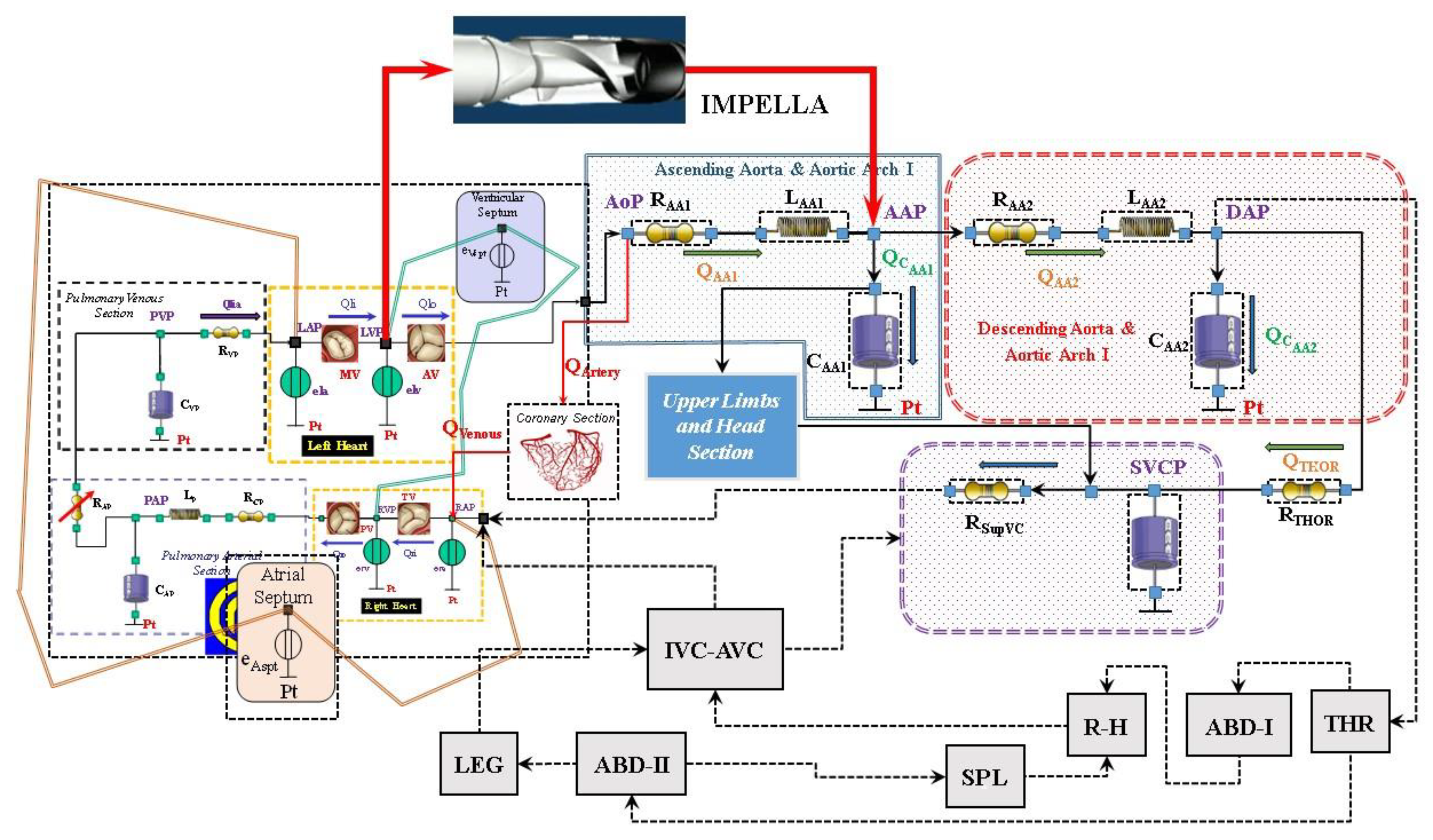 Preprints 68277 g003