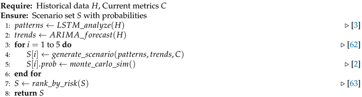 Preprints 157854 i006